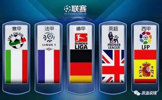 本的管理方